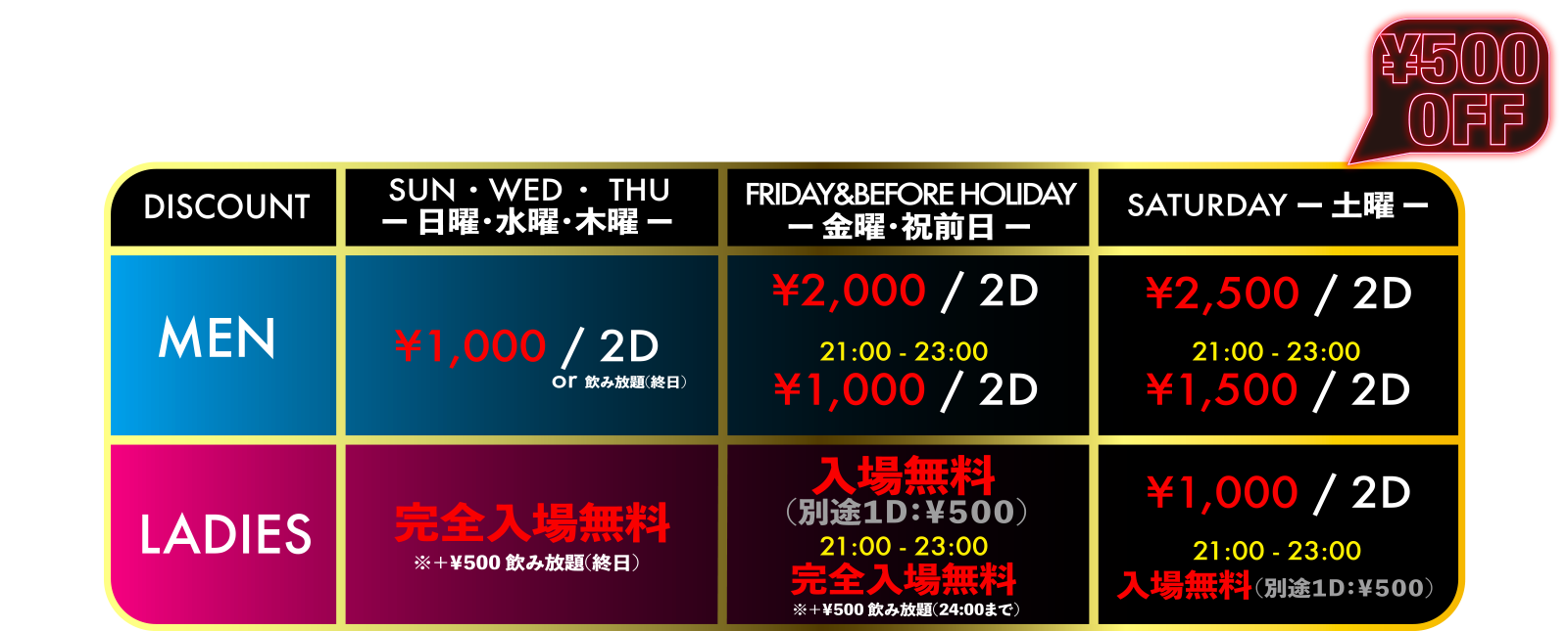 DISCOUNT