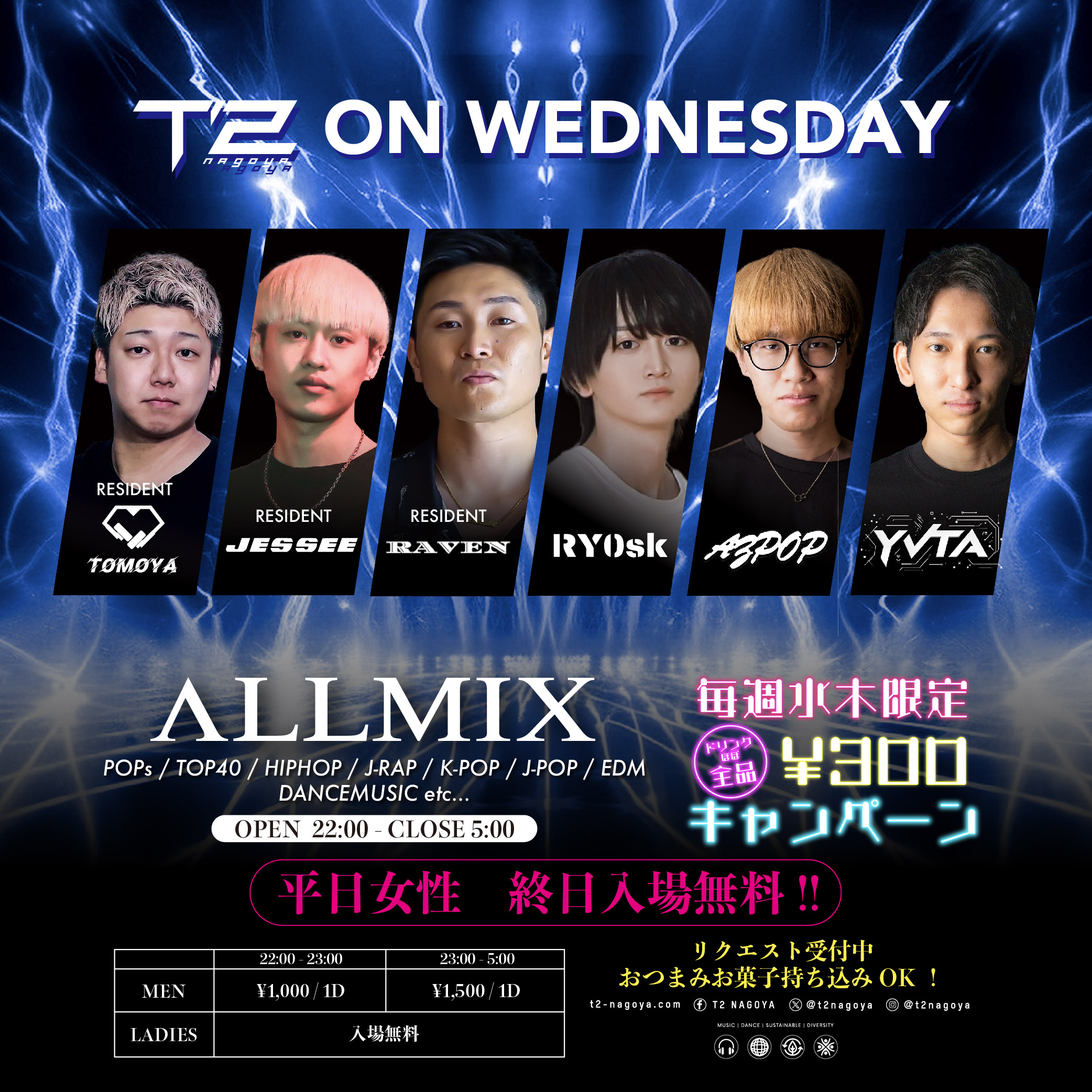 T2 ON WEDNESDAY