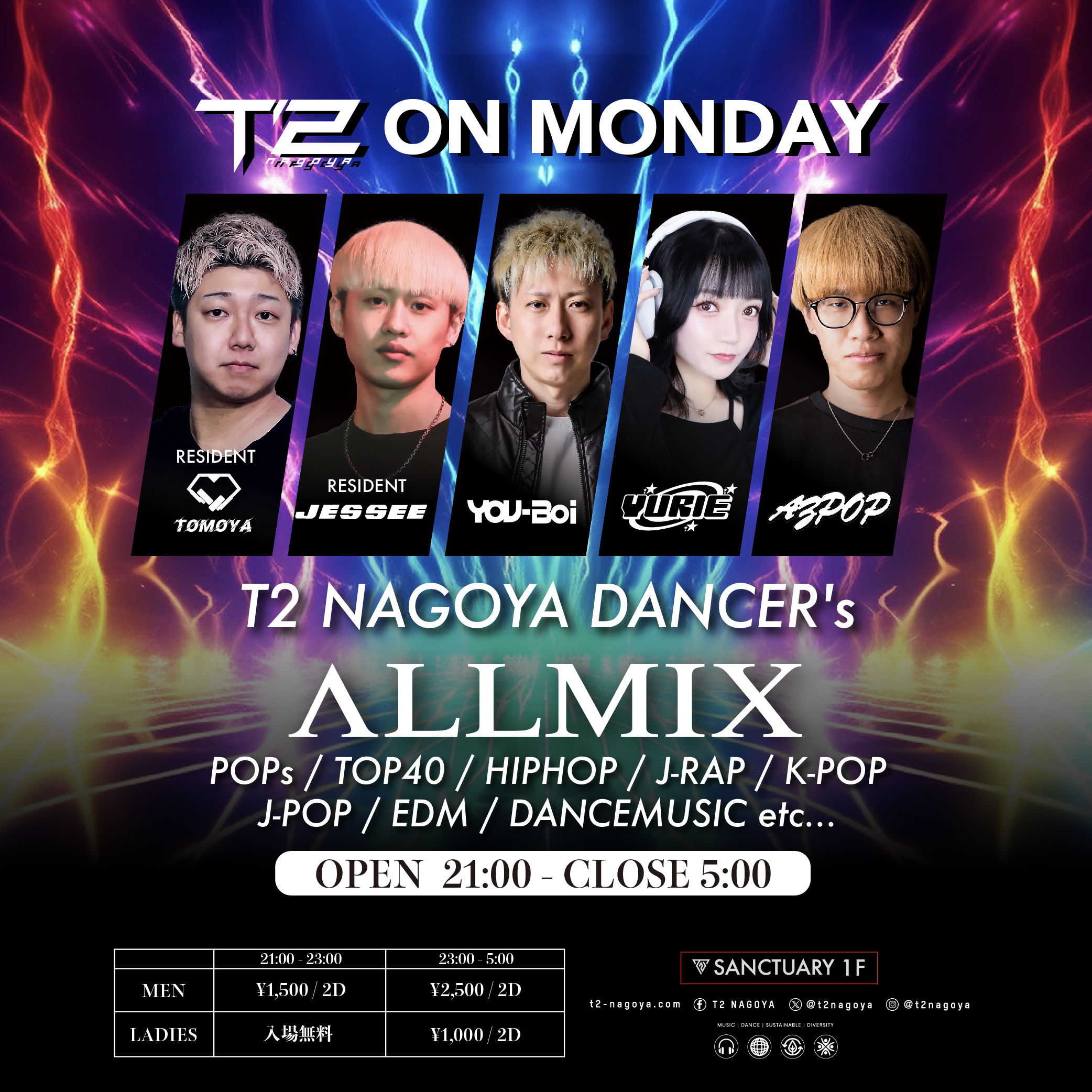 T2 ON MONDAY