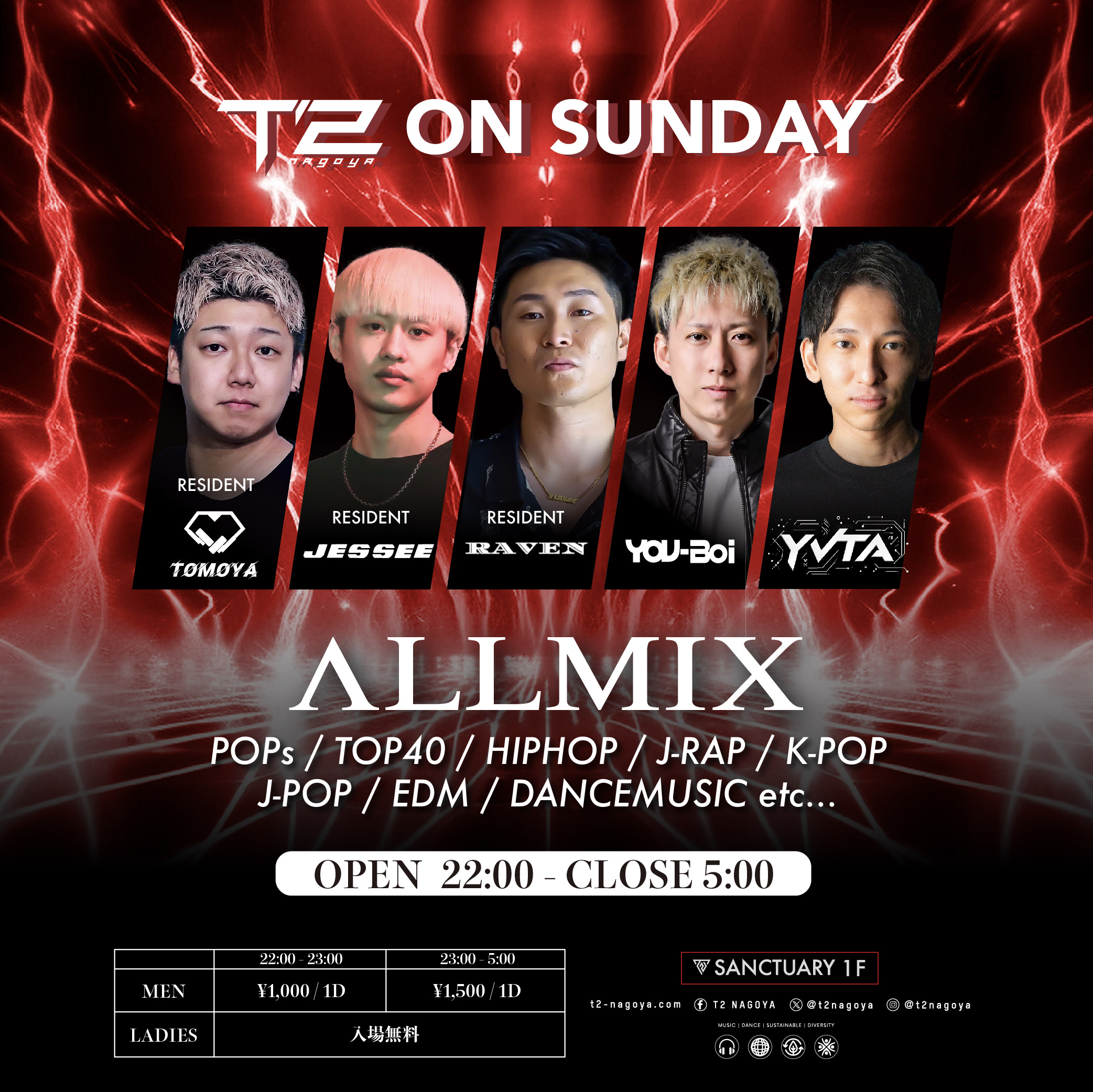 T2 ON SUNDAY