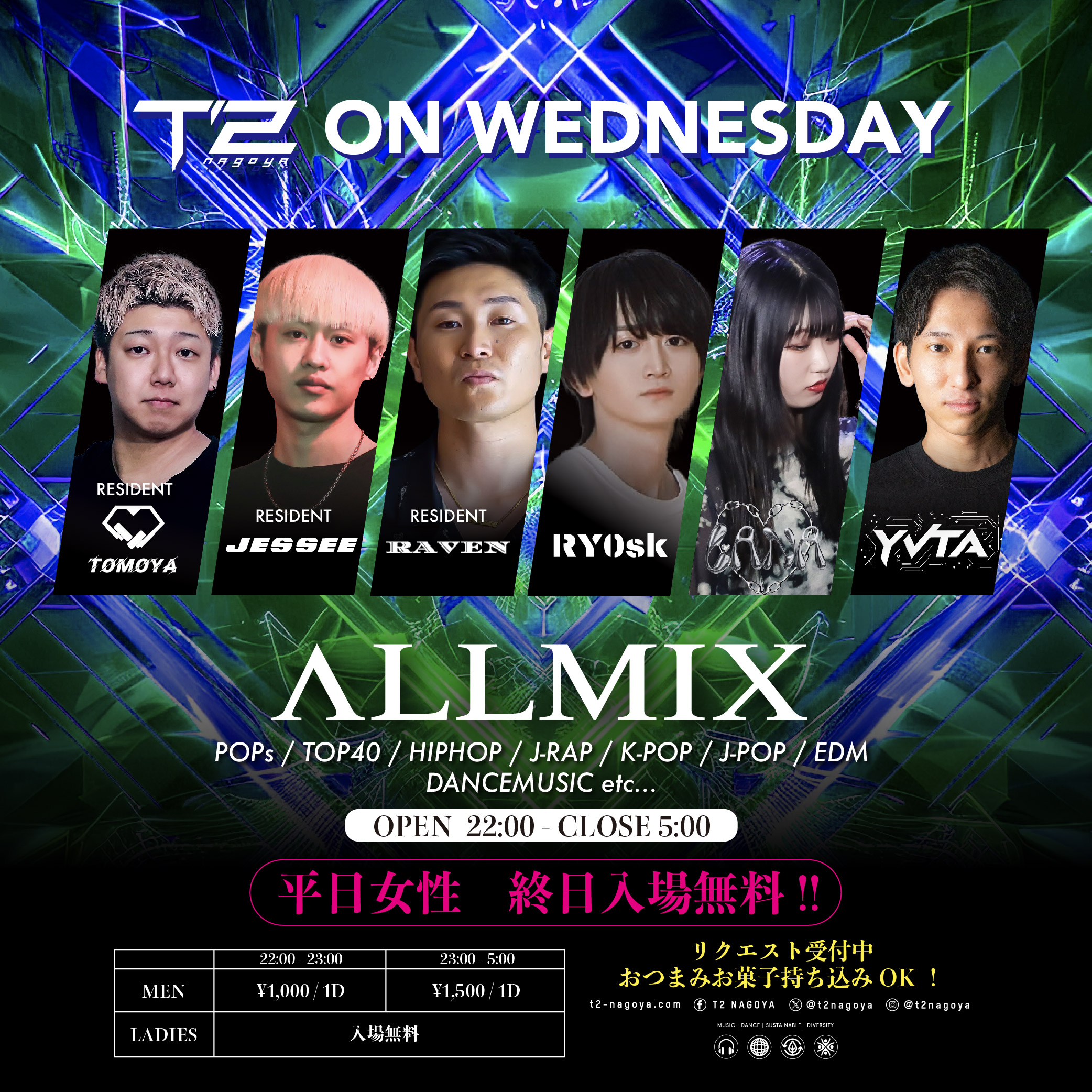 T2 ON WEDNESDAY