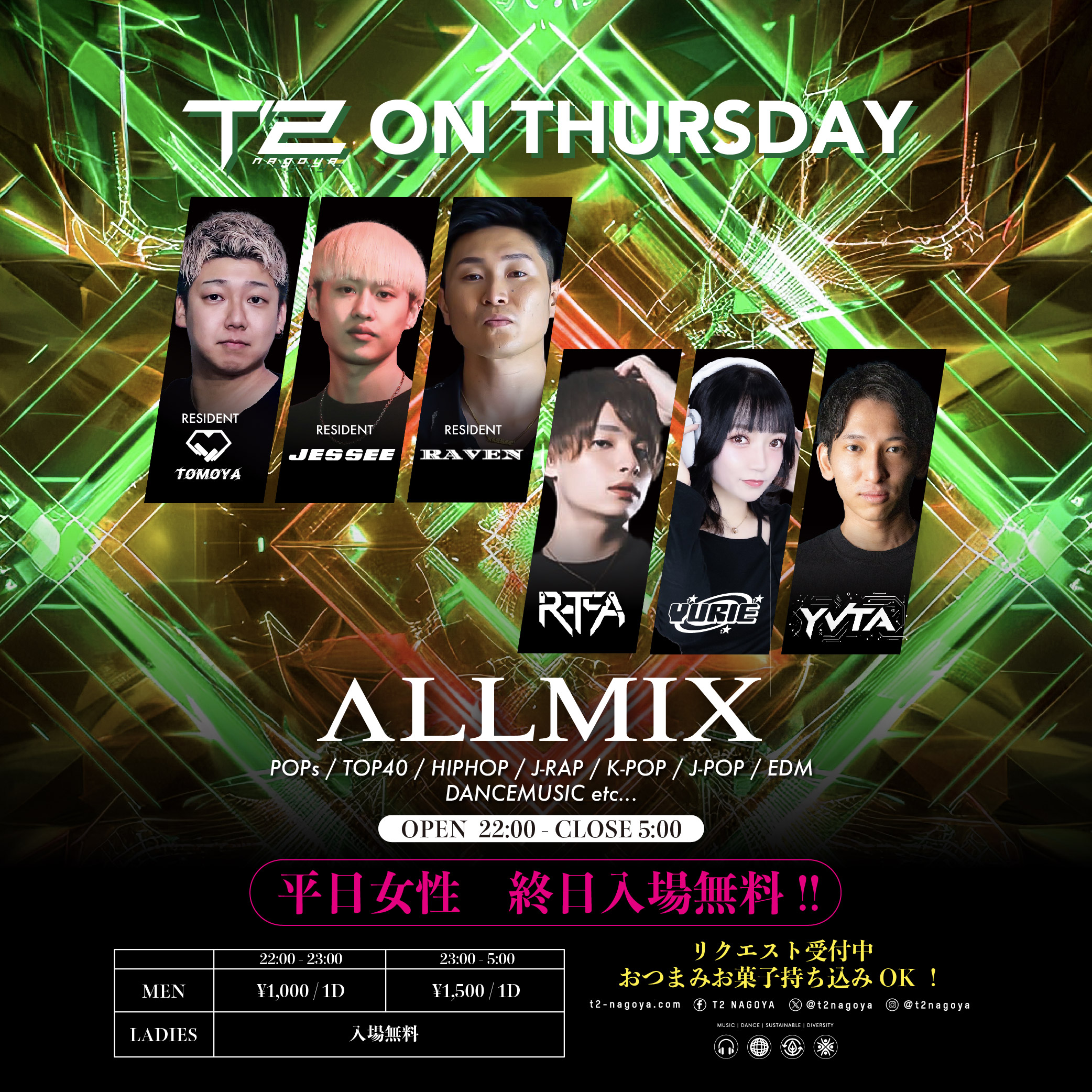 T2 ON THURSDAY