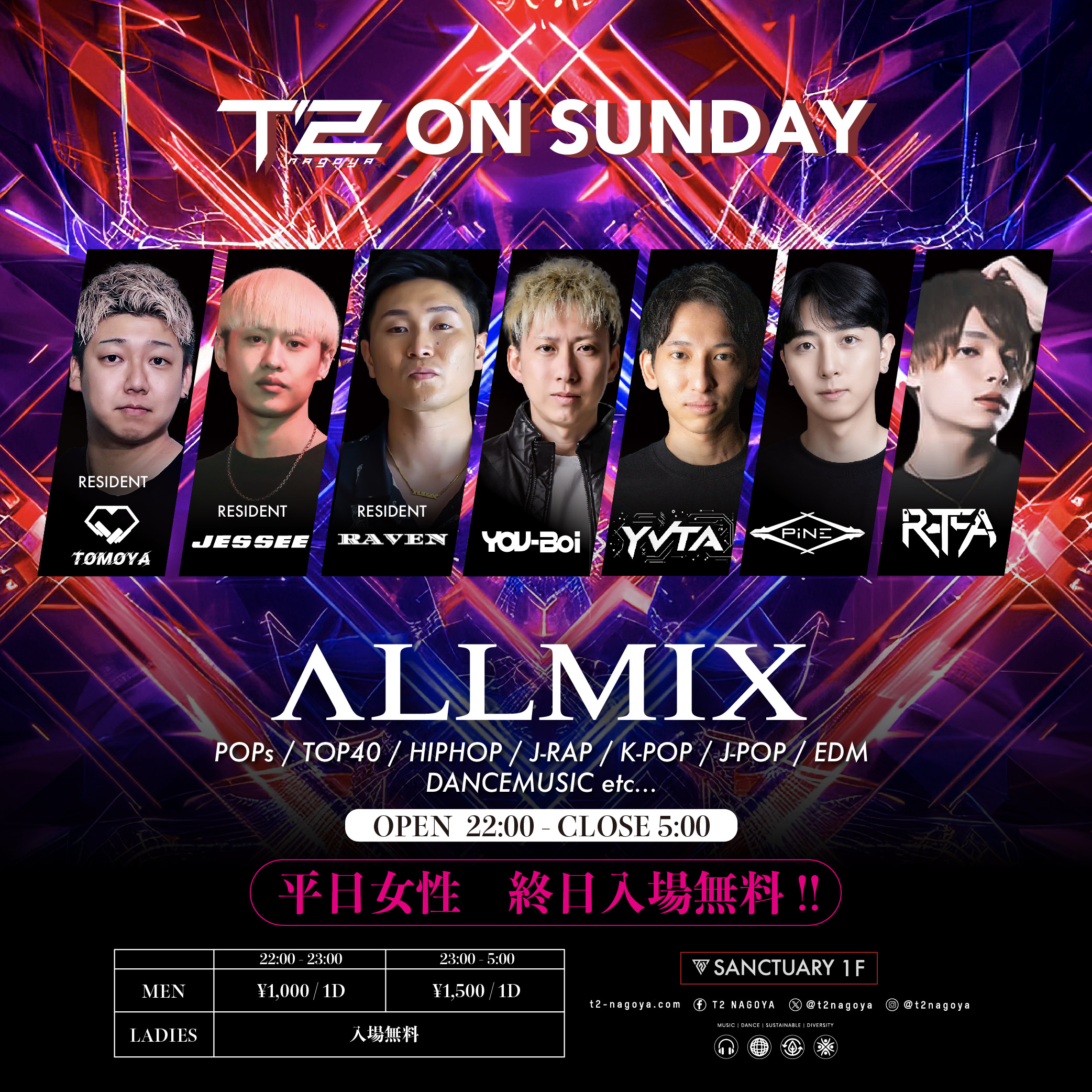 T2 ON SUNDAY