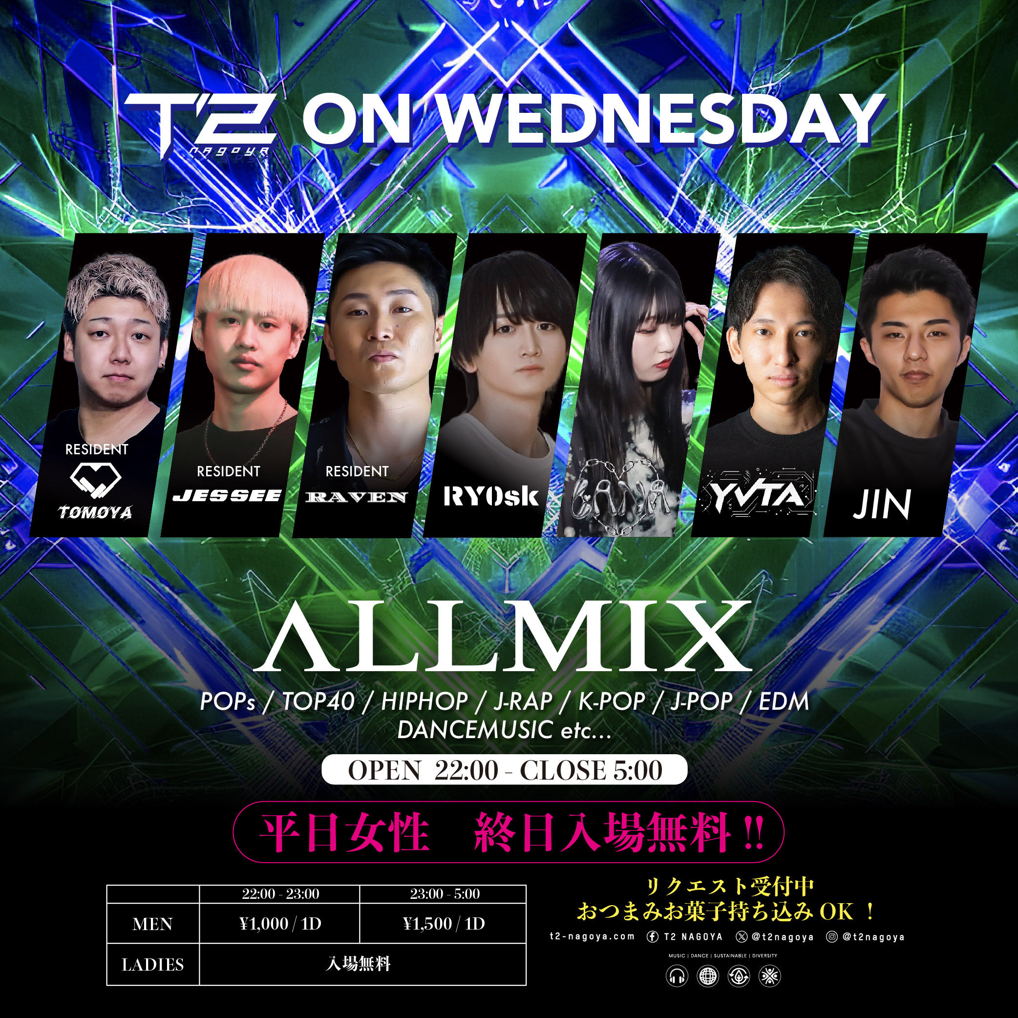 T2 ON WEDNESDAY
