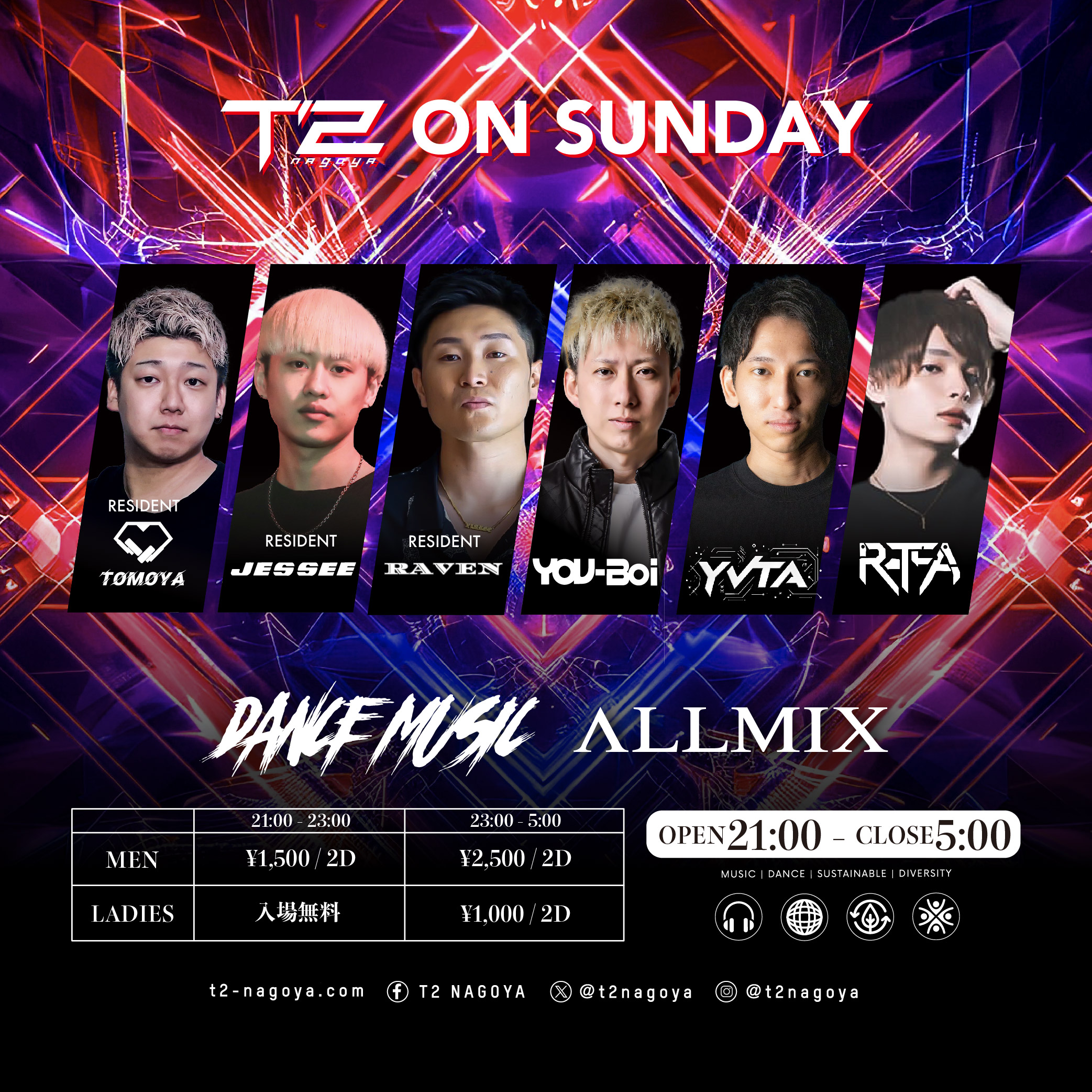 T2 ON SUNDAY
