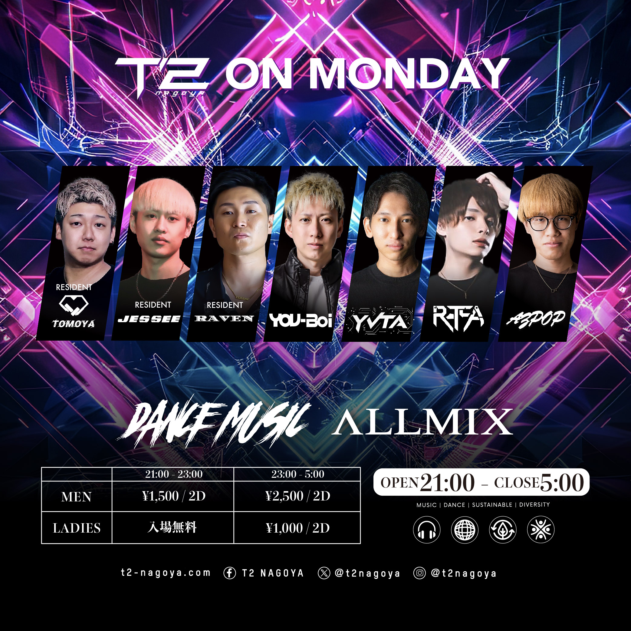 T2 ON MONDAY