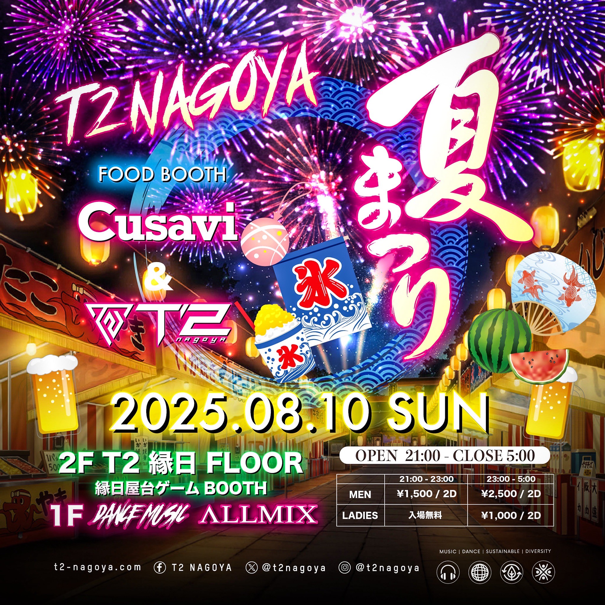 T2 ON SUNDAY