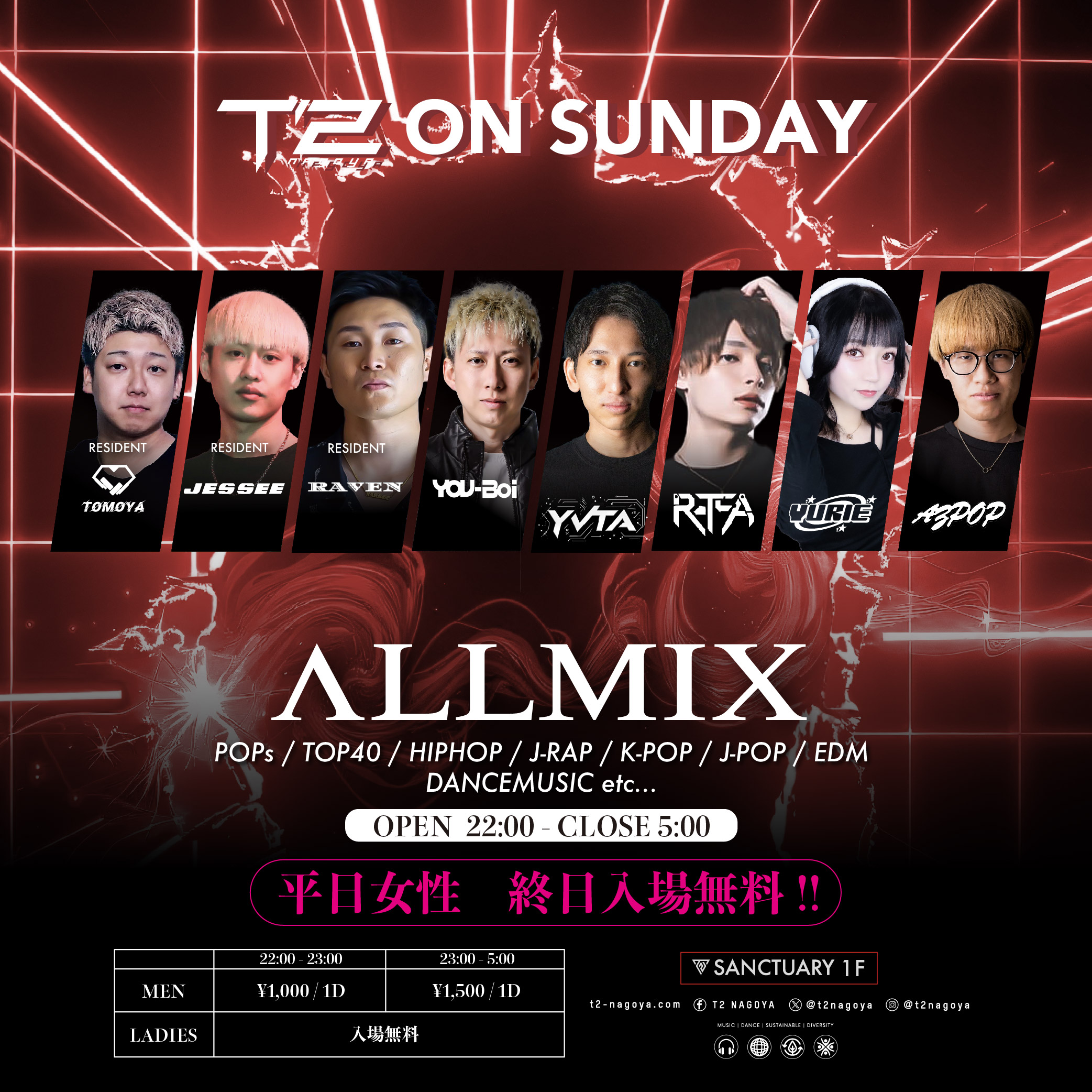 T2 ON SUNDAY