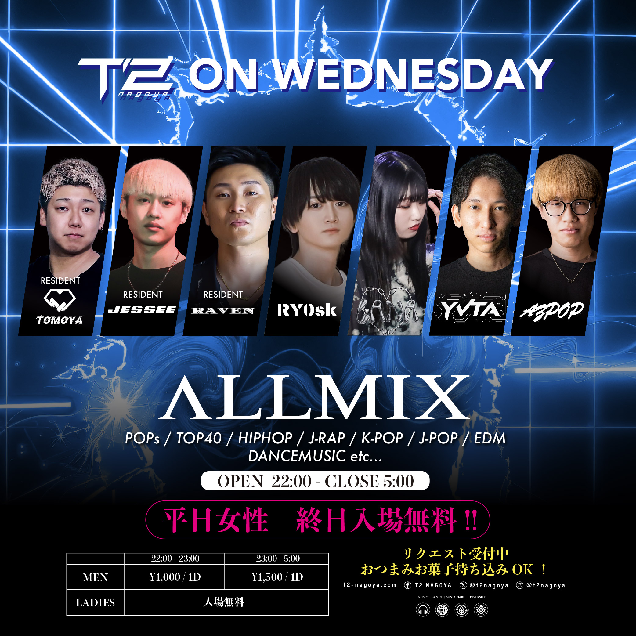 T2 ON WEDNESDAY