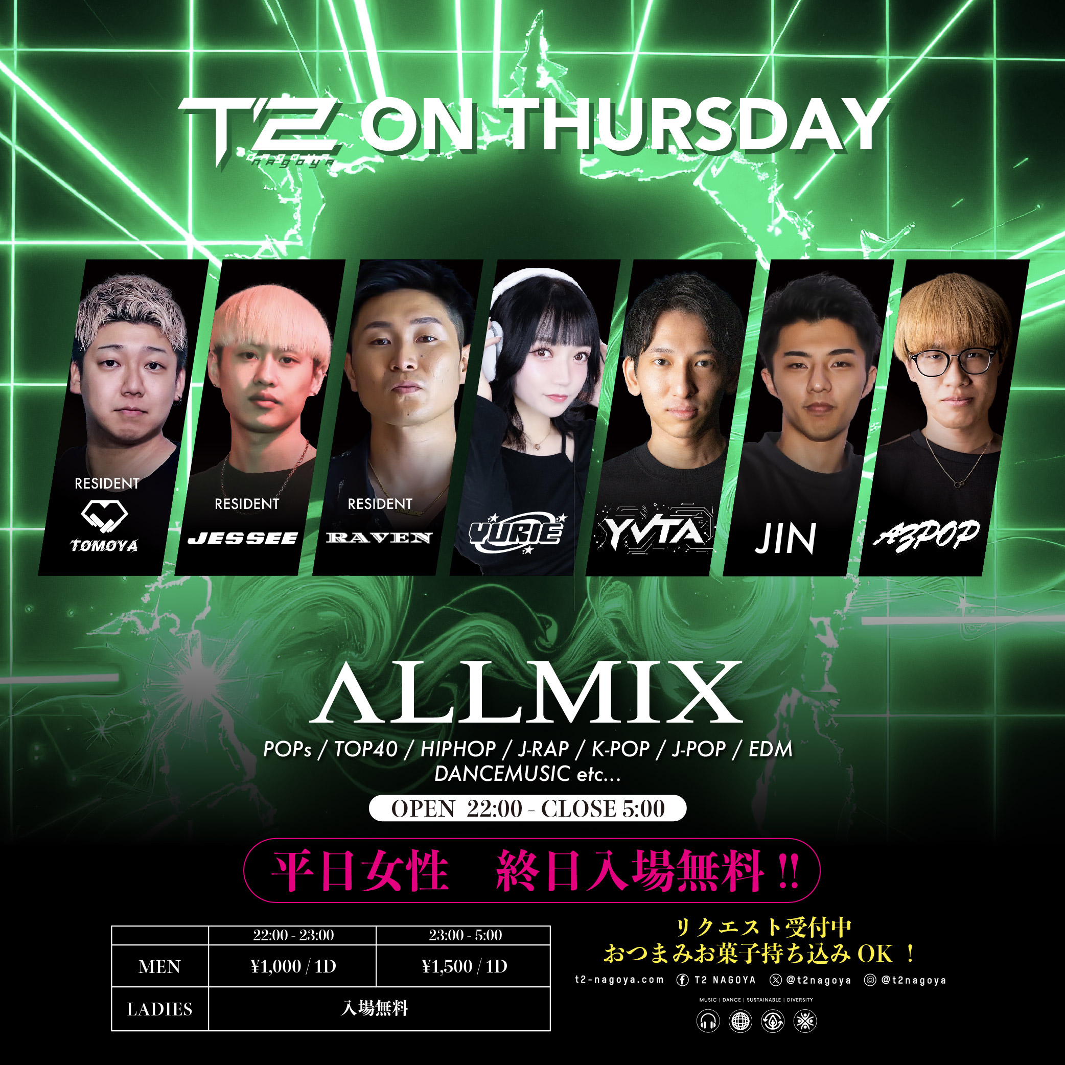 T2 ON THURSDAY