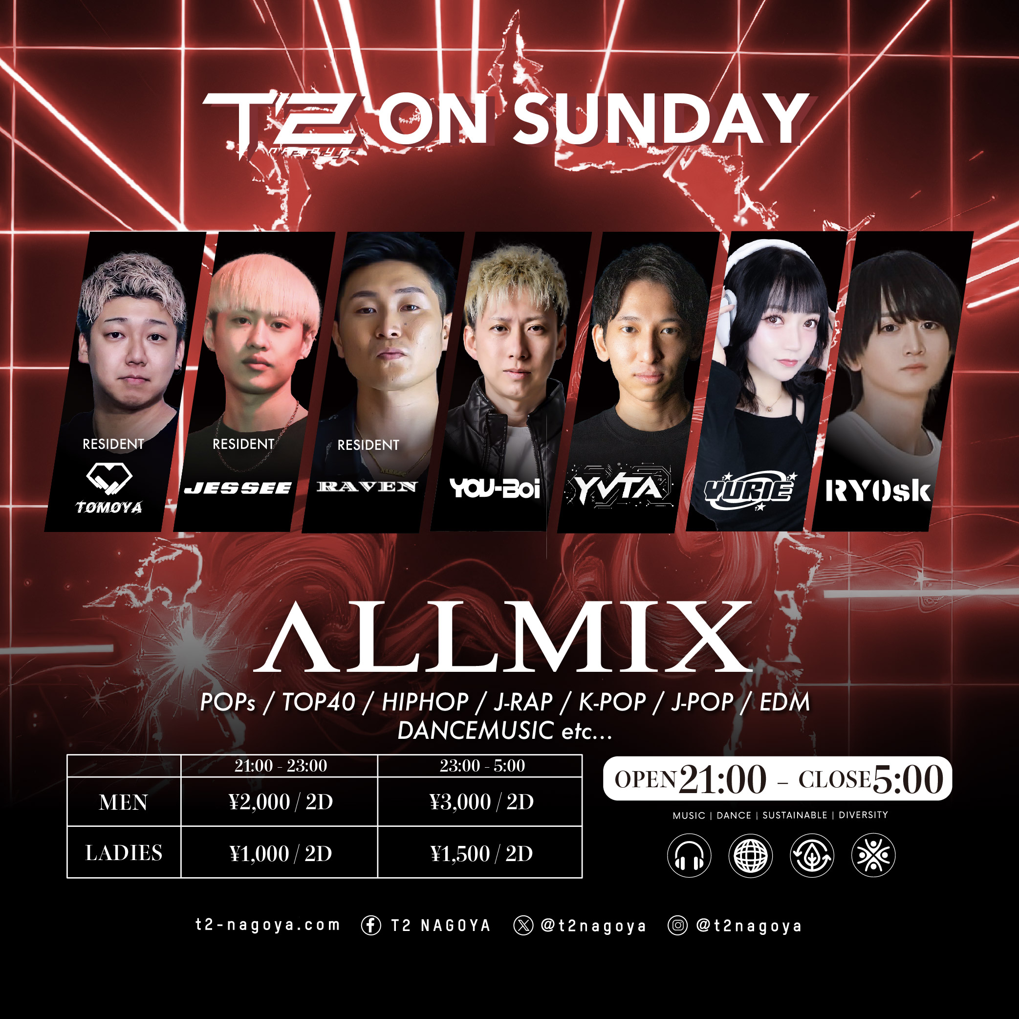 T2 ON SUNDAY