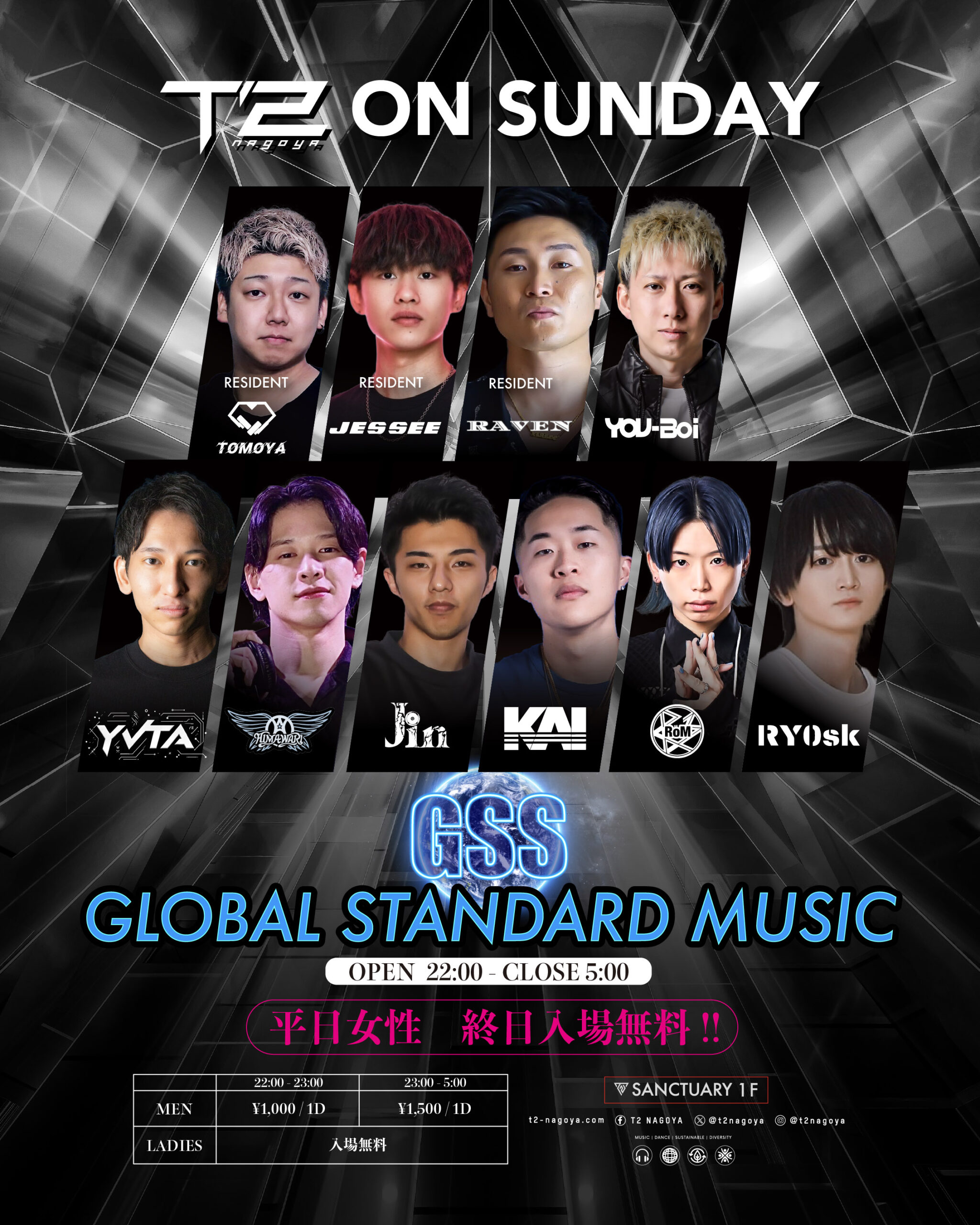 T2 ON SUNDAY