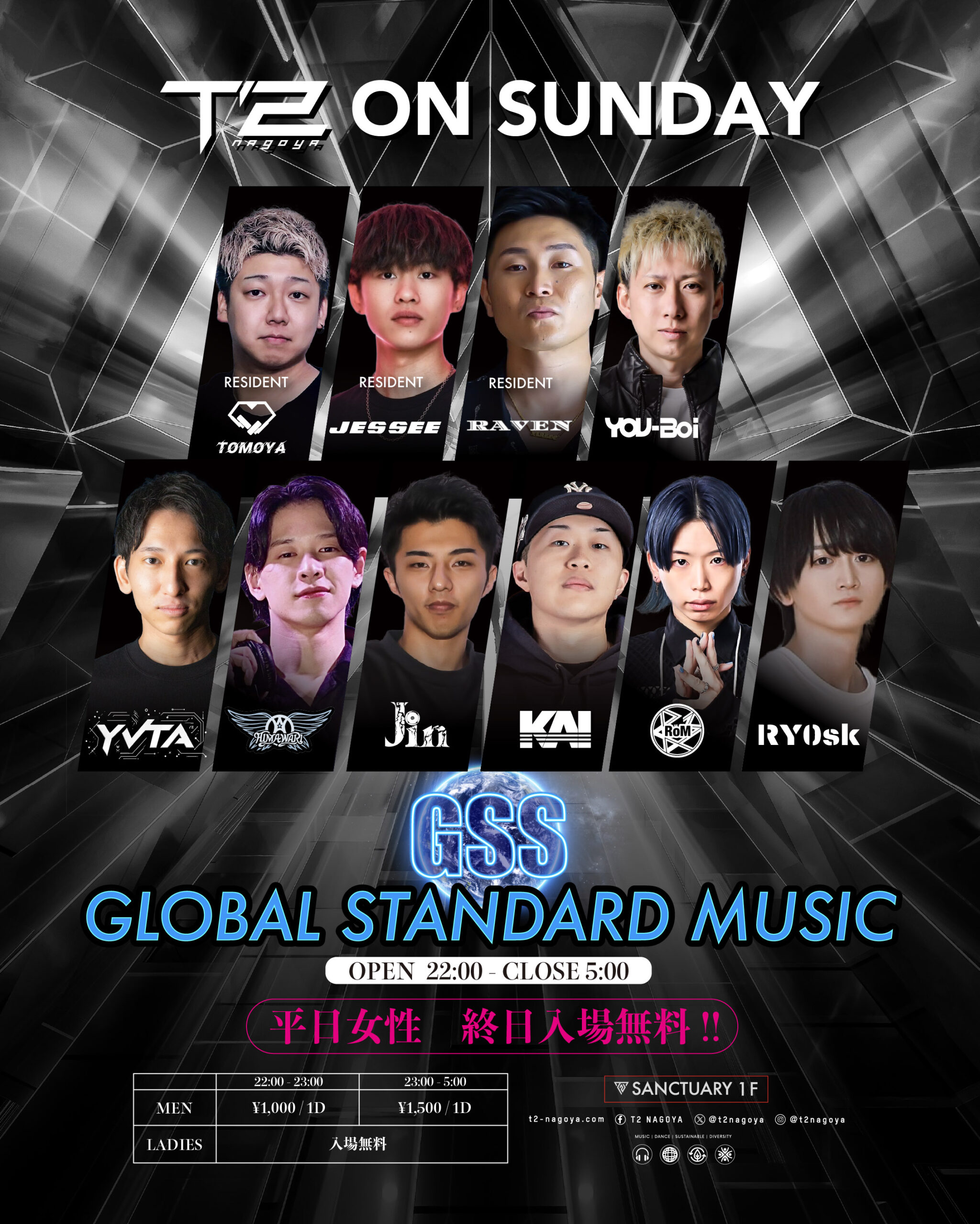 T2 ON SUNDAY